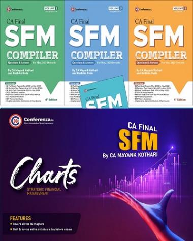 Combo SFM (Compiler, Charts & Formula Book) - Nov 23