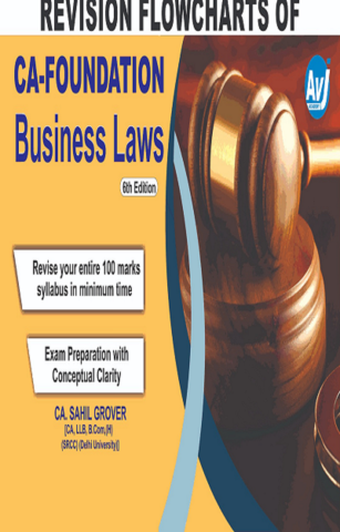 Flowcharts of Business Laws - May 24